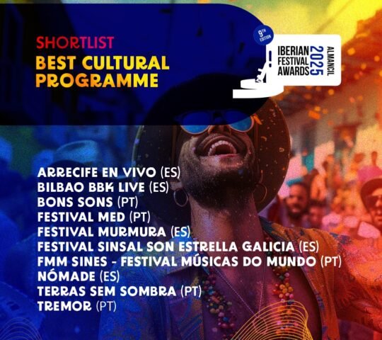Sines World Music Festival (FMM) 2027 – Sines, Portugal